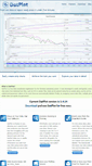 Mobile Screenshot of datplot.com