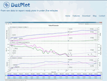 Tablet Screenshot of datplot.com